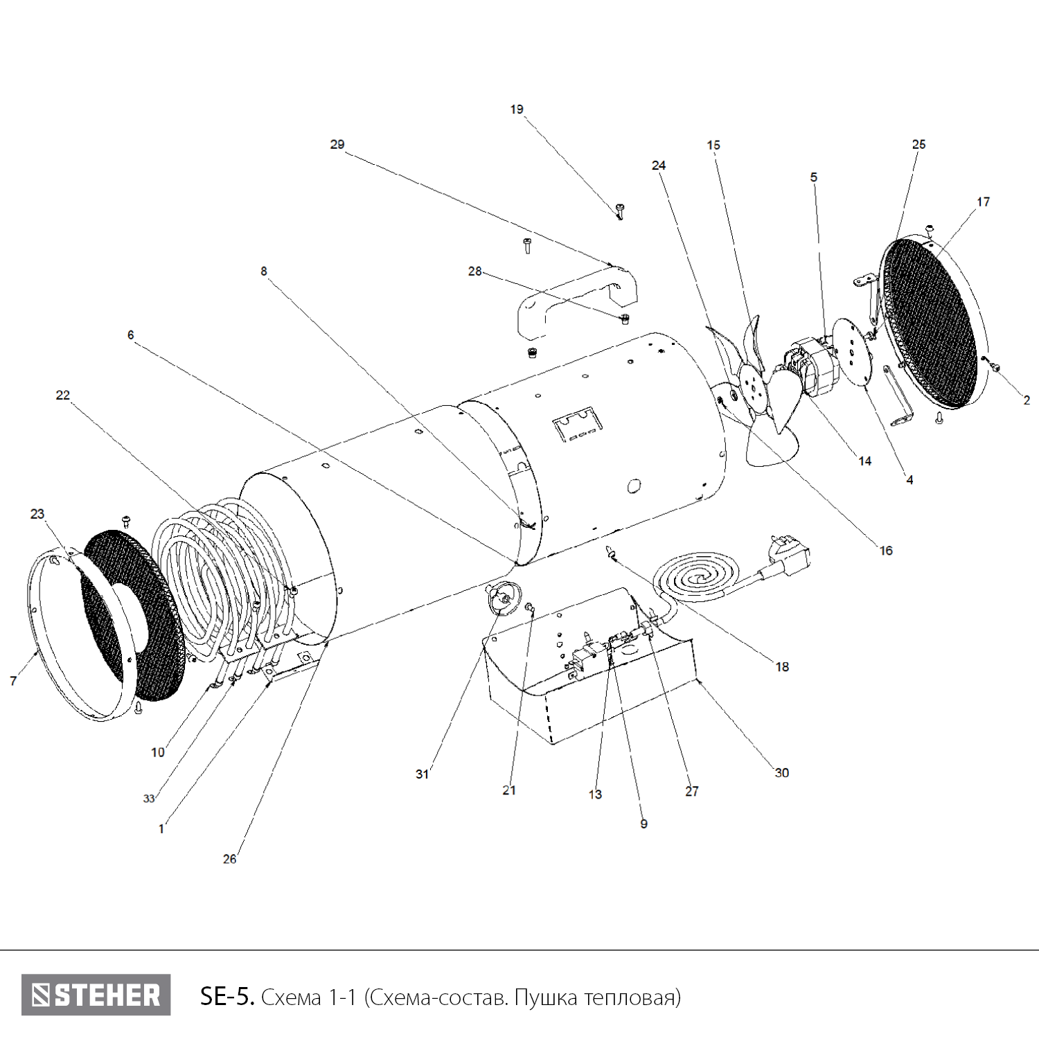 Тепловая пушка, компактная, SE SE-5